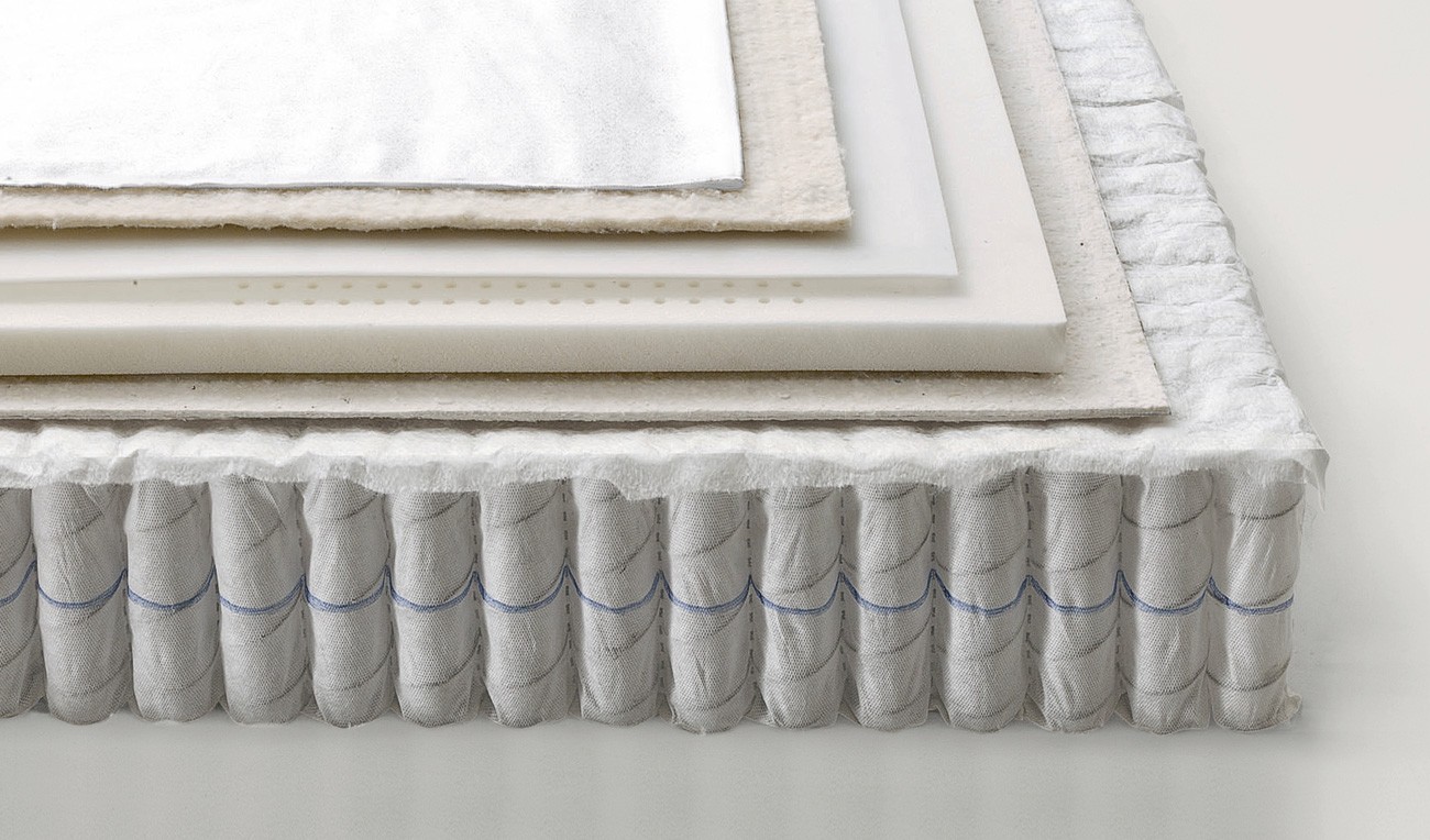 Poliform_coordinati_letto_03R_MATERASSI_Elite_1300x764px 1 1 Poliform_coordinati_letto_03R_MATERASSI_Elite_1300x764px 1 1